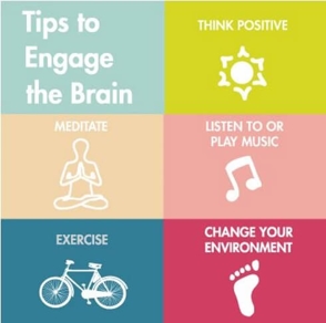 Engage The Brain