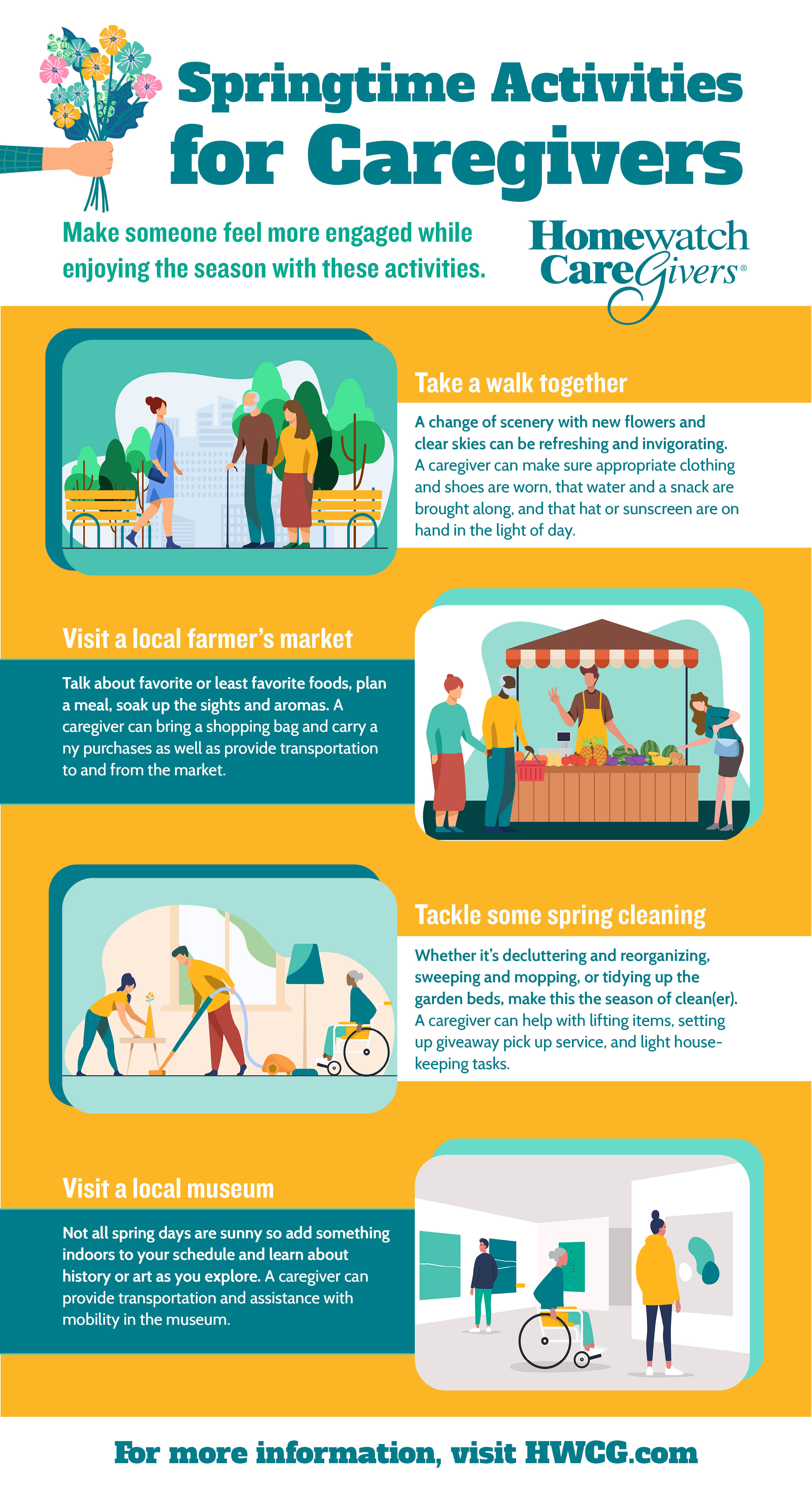 infographics caregiver agency