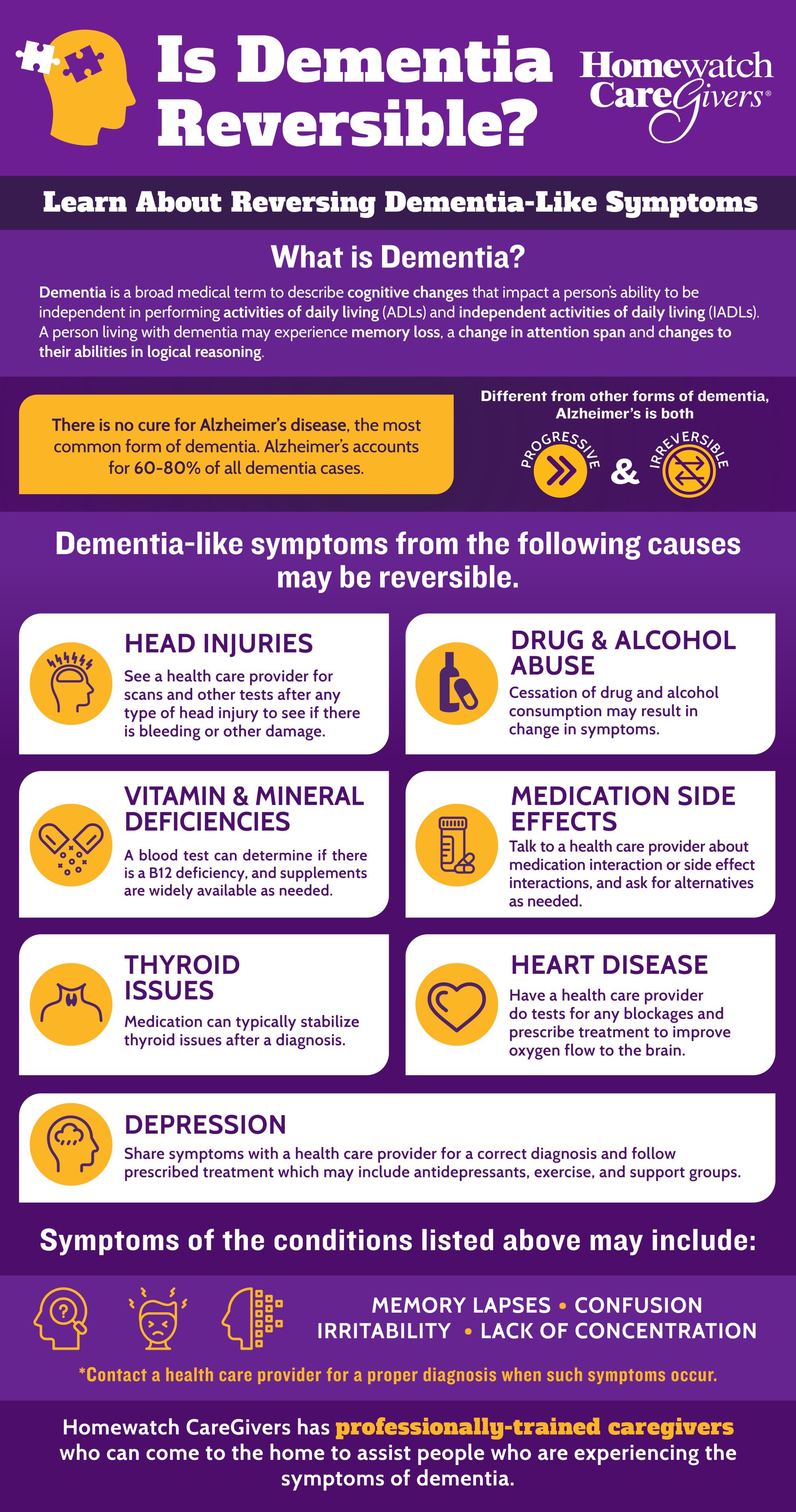 is-dementia-reversible-homewatch-caregivers