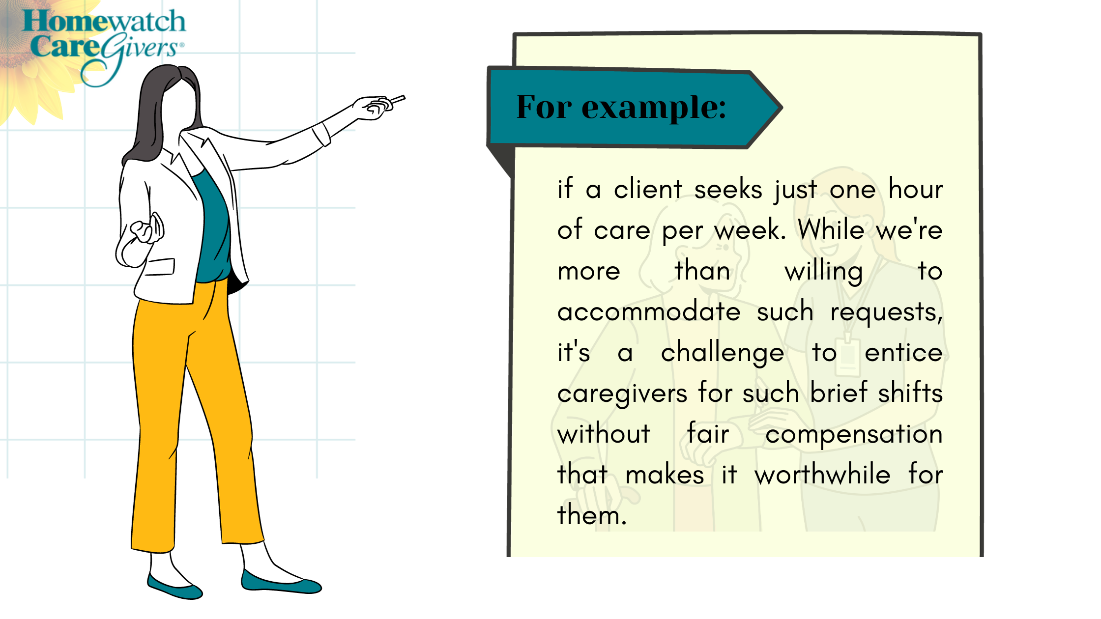 For example, if a client seeks just one hour of care per week. While we're more than willing to accommodate such requests, it's a challenge to entice caregivers for such brief shifts without fair compensation that makes it worthwhile for them.