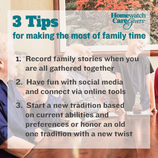 holiday tips