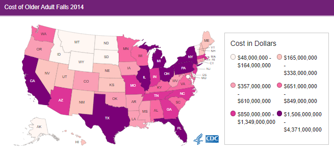 cost of older adult falls reported by state cdc graphic