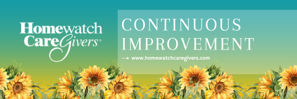 homewatch caregivers banner continuous improvement